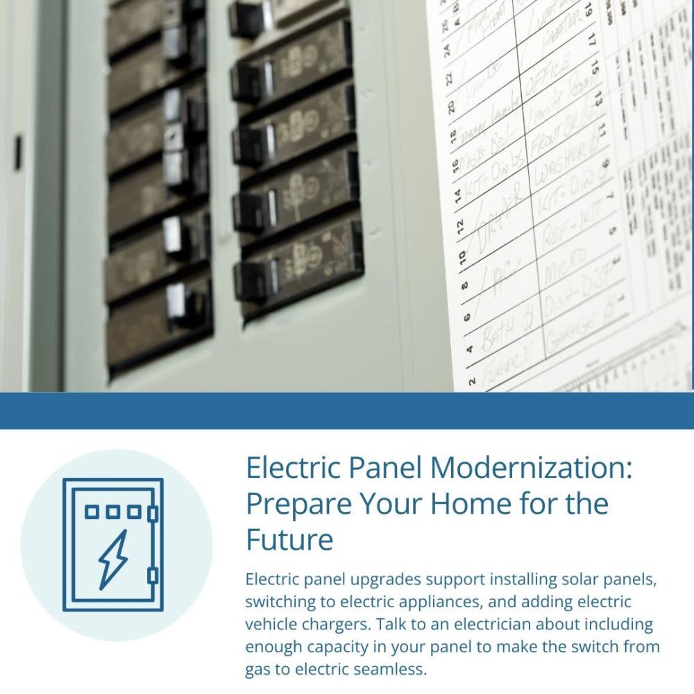 Electric Panel