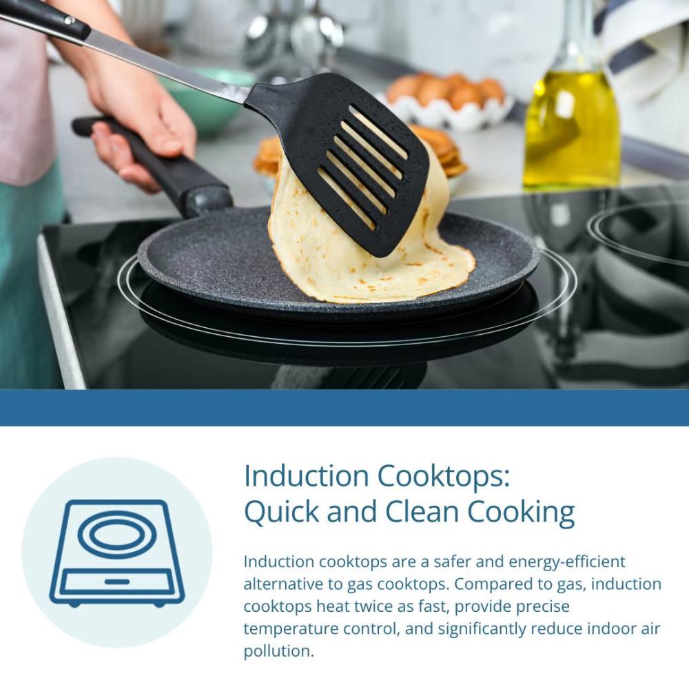 Induction Cooking