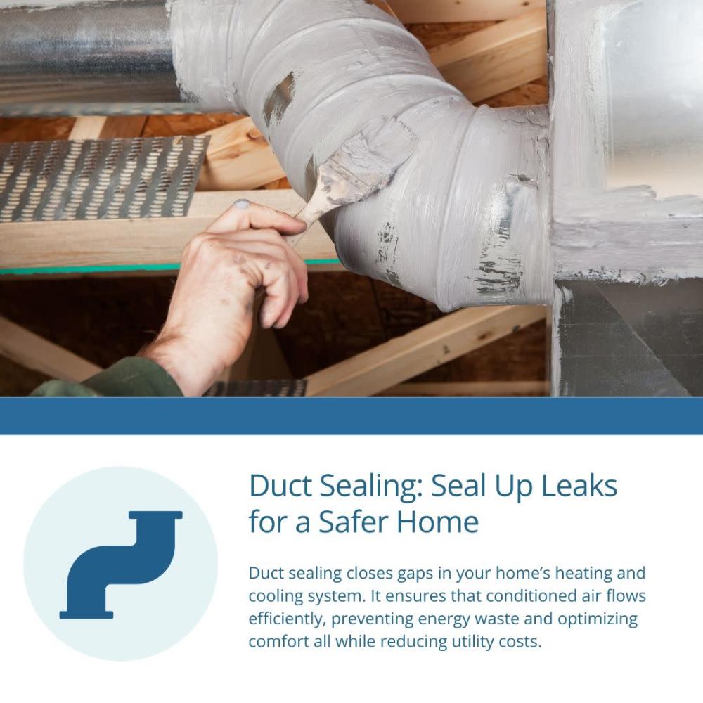 Duct Sealing
